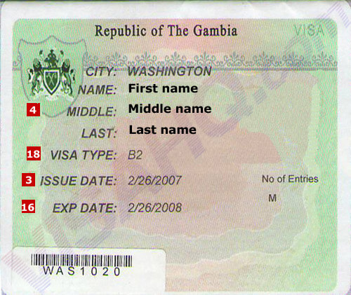 Gambia Wiza