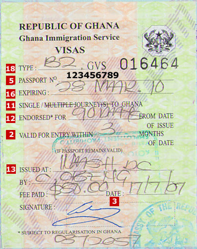 Ghana Wiza Ghana Wiza