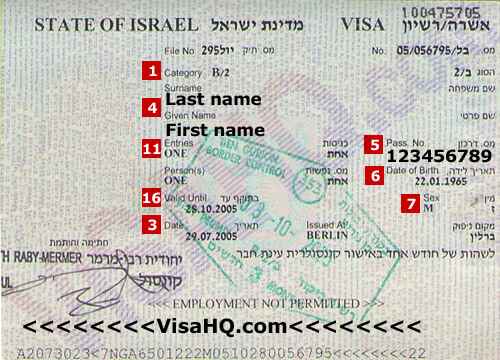 Izrael Wiza