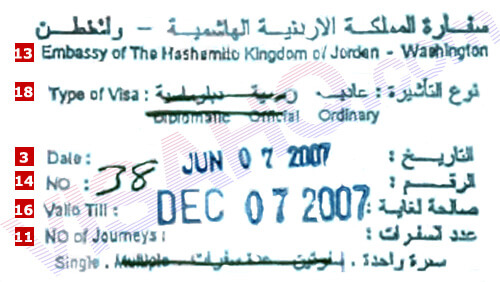 Jordania Wiza Jordania Wiza