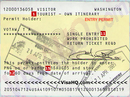 Papua Nowa Gwinea Wiza