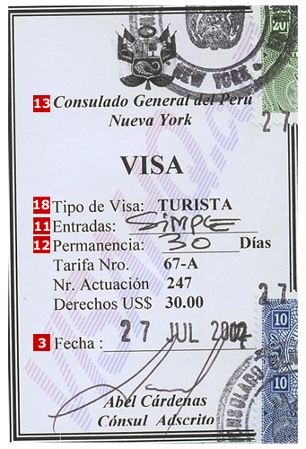 Peru Wiza