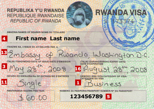 Rwanda Wiza