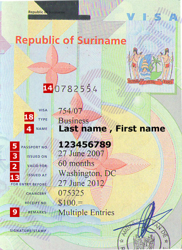 Surinam Wiza Surinam Wiza