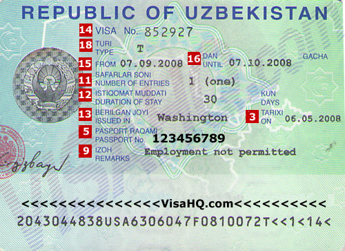 Uzbekistan Wiza